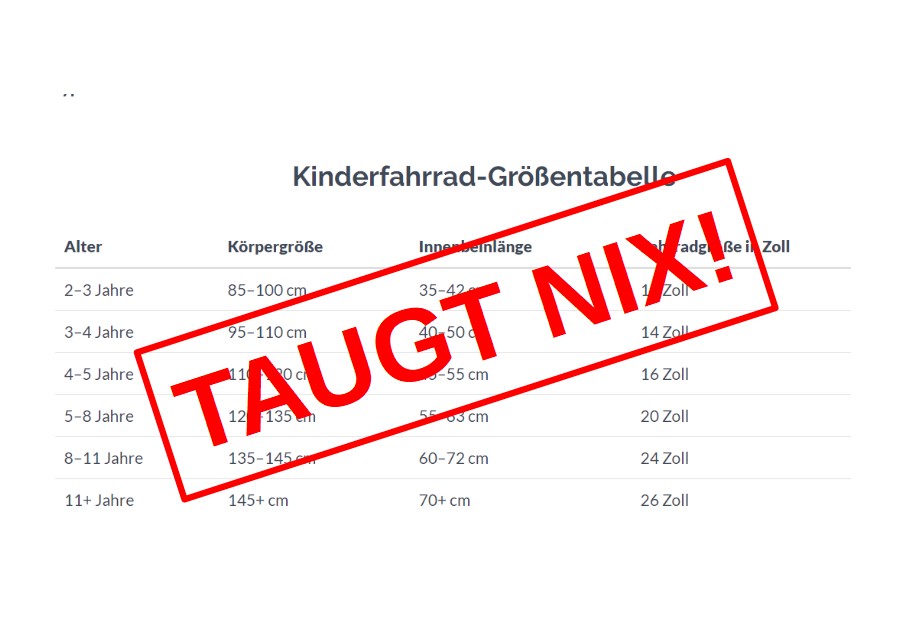Fahrrad 12 Zoll Welches Alter