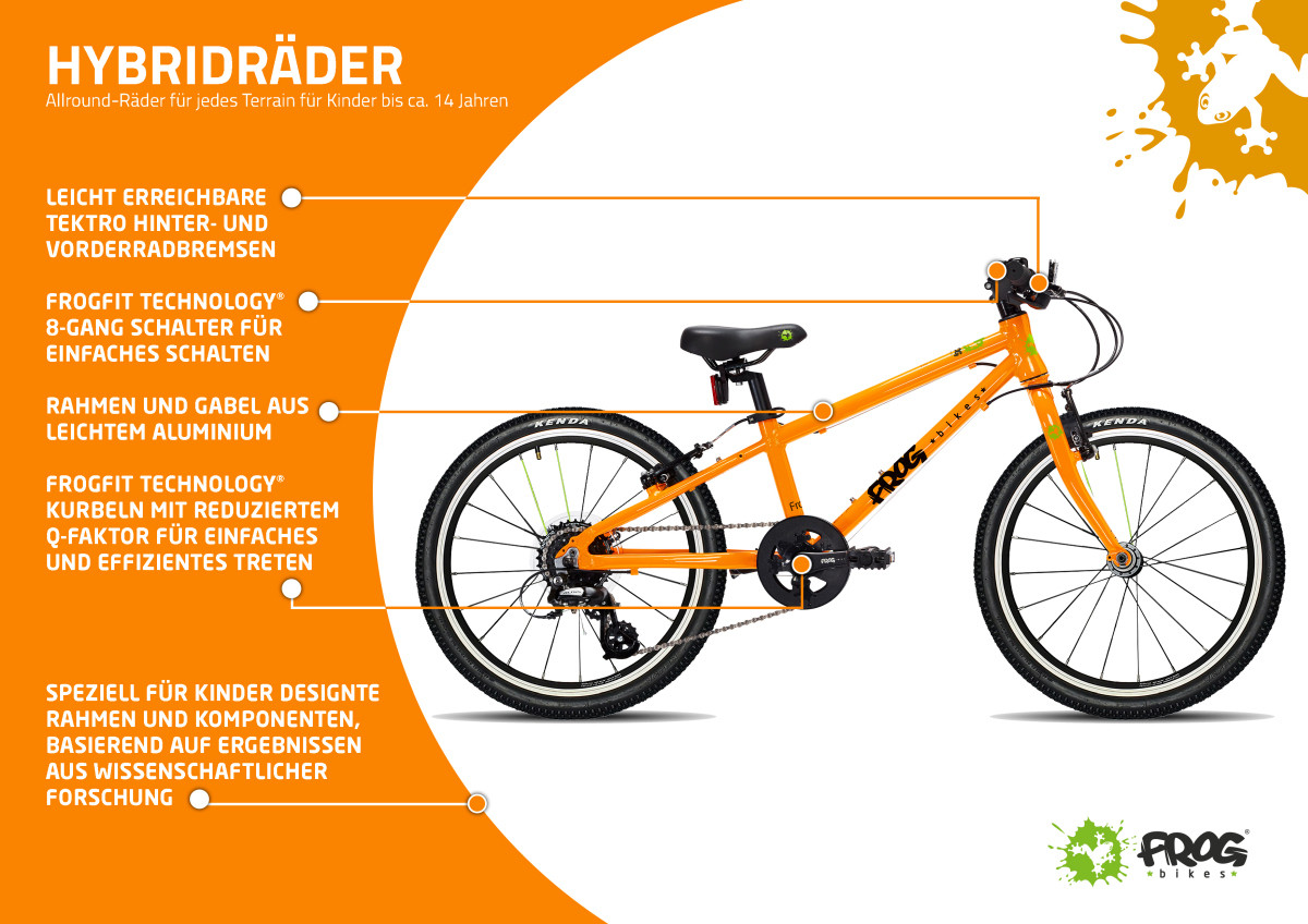 Frog Bikes - Allround Hybrid Fahrräder