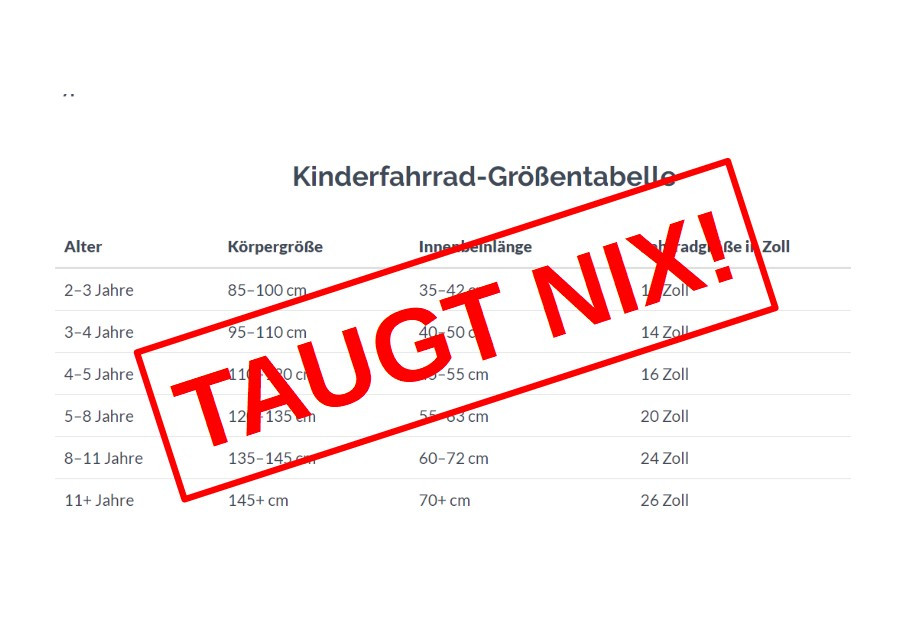 fahrrad ca 130 cm lang welcher zoll größen